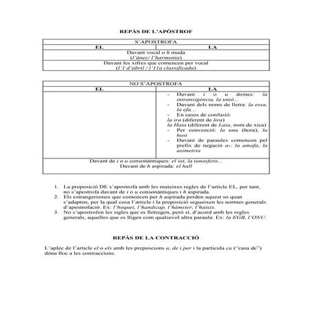 Apostrof | PDF