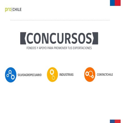 Apoyo para promover tus exportaciones 2014