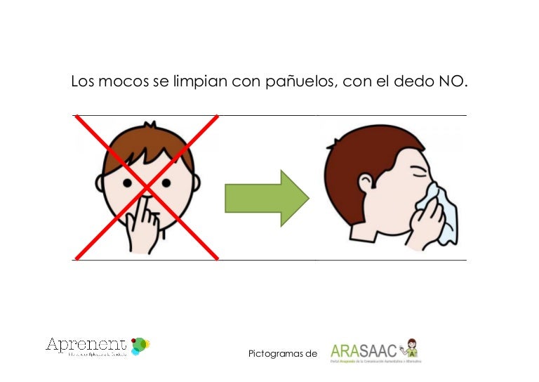Apoyo visual para limpiarse los mocos