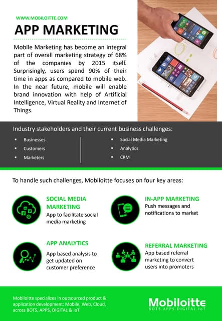 App Marketing Mobiloitte 
