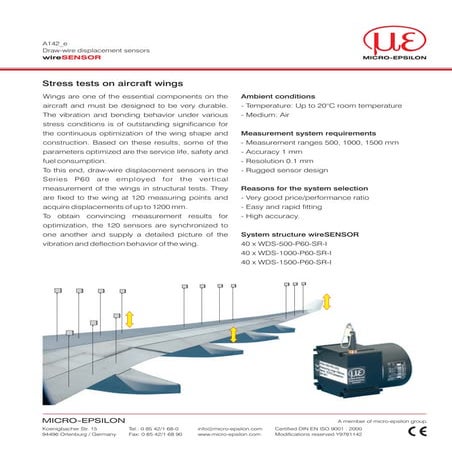 App142 en stress-tests-aircraft-wings