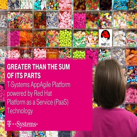 AppAgile PPT RedHat Partnercon Frankfurt 6th Oct. 2015