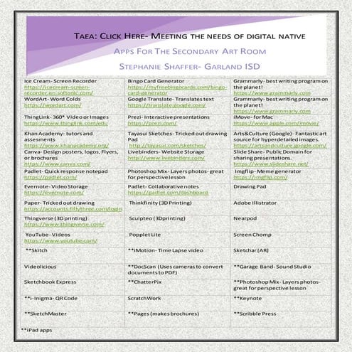 Programs to use in a High School Art Room