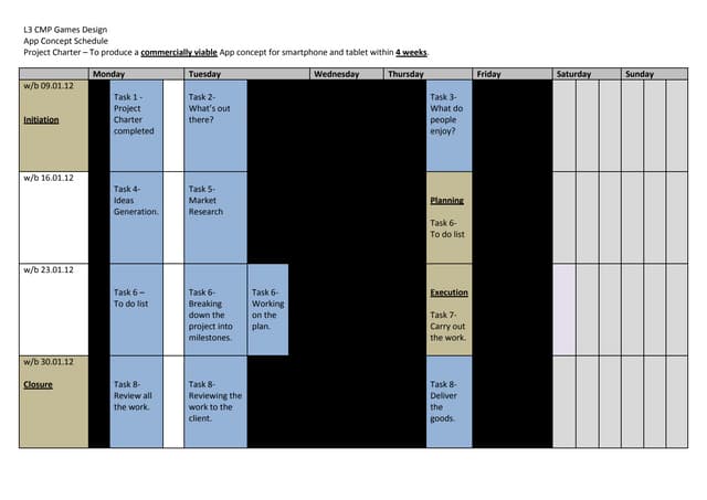 App concept schedule