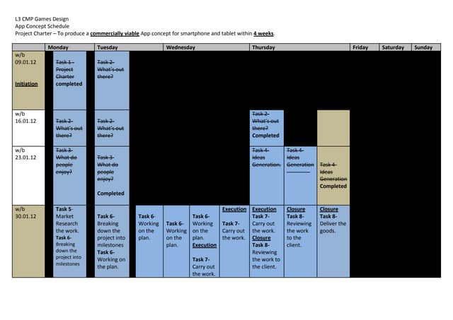 App concept schedule