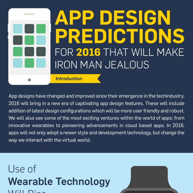 App design predictions for 2016 that will make iron man jealous
