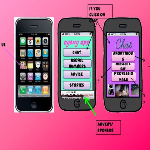App design xxxx