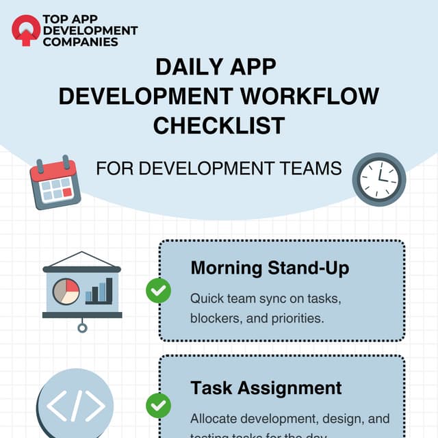 Mobile App Project Management Checklist for Teams | PDF