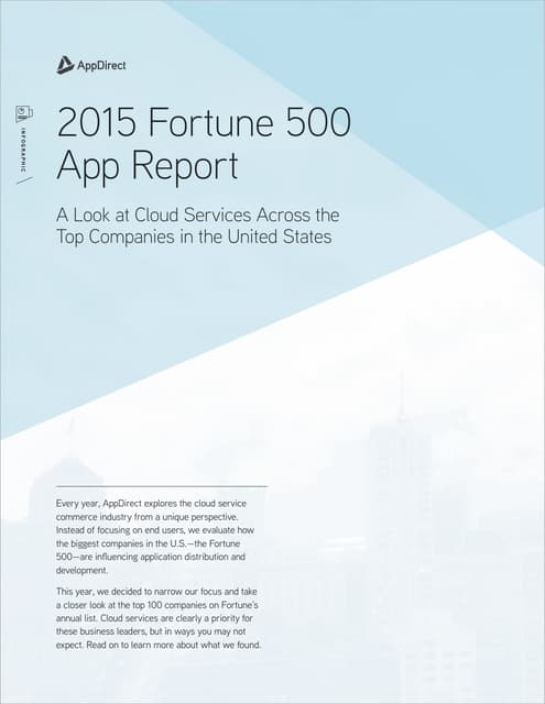 AppDirect - 2015 Fortune 500 App Report - Infographic