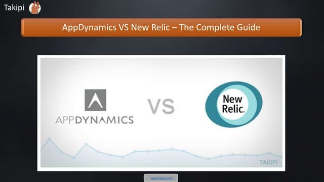 AppDynamics VS New Relic – The Complete Guide