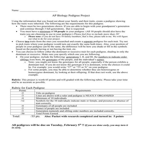 Performance-Task-1Pedigree-Analysis.pptx
