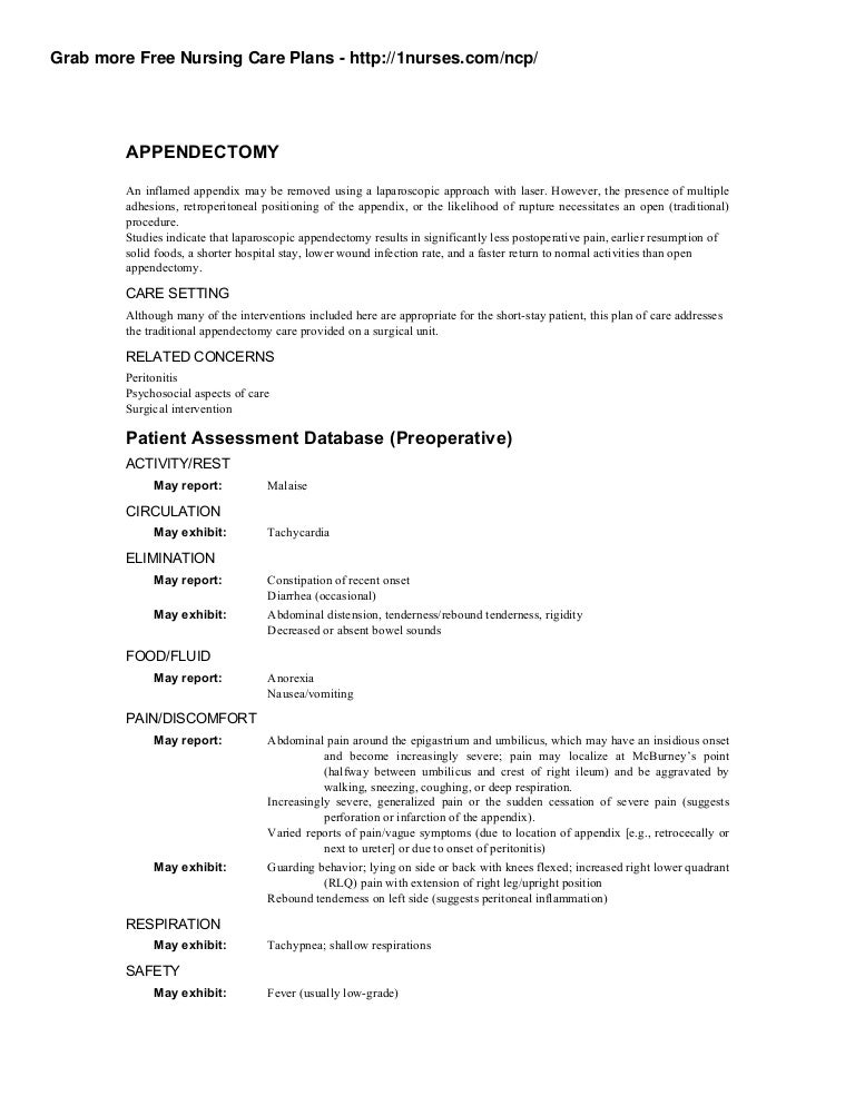 Activity Restriction After Appendectomy Diet Restrictions