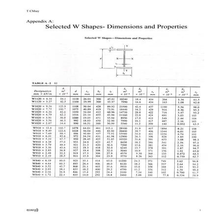 Appendix | PDF