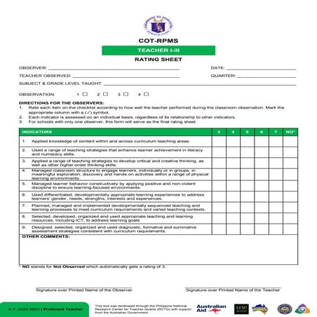 Appendix-C-02-COT-RPMS-Rating-Sheet-for-T-I-III-for-SY-2022-2023.pdf