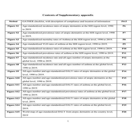 Appendix 20220117.pdf