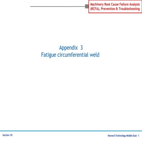 Appendix  3 dripdrain