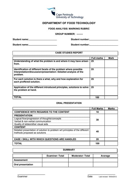 Appendix 2 learning and dev cert. | PDF