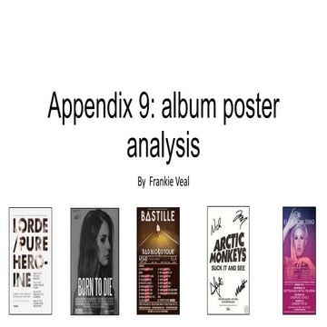 Appendix 9 Poster Analysis