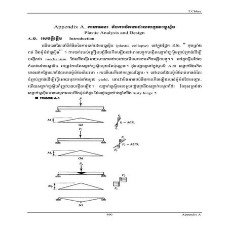 Appendix a plastic analysis and design | PDF
