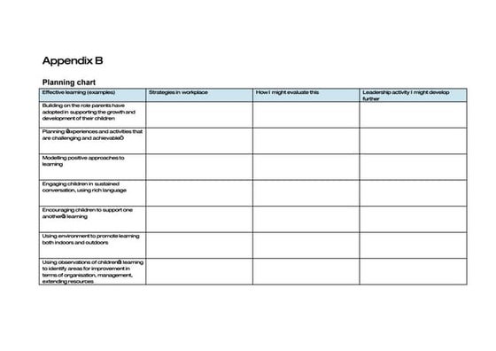 Harvard citation hlp | PDF