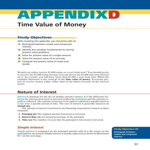 Appendix Time value of money