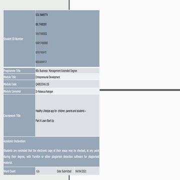  Healthy lifestyle App