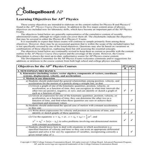 Ap physics course objectives 2009 official