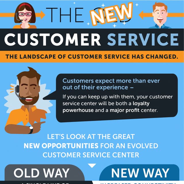 The New Customer Service 
