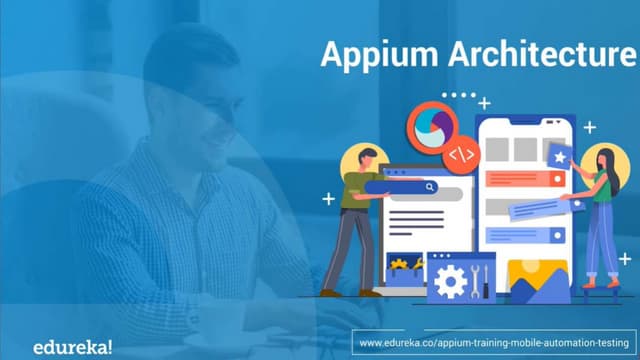 Appium Architecture | How Appium Works | Edureka