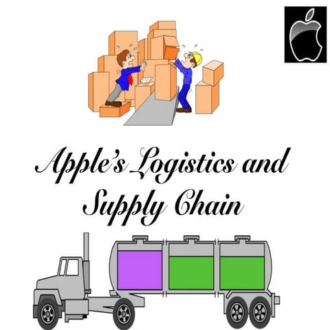 Apple Supply Chain Mgmt