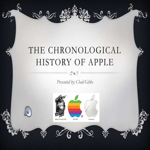 Chronological History of Apple