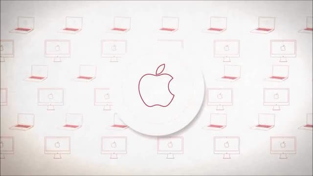 Marketing Apple