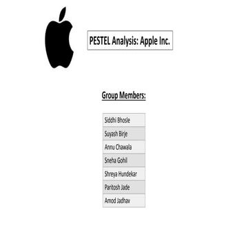 Apple - PESTEL Analysis