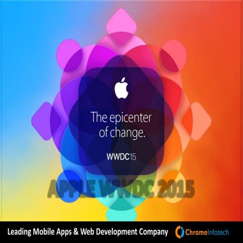 Apple WWDC-2015