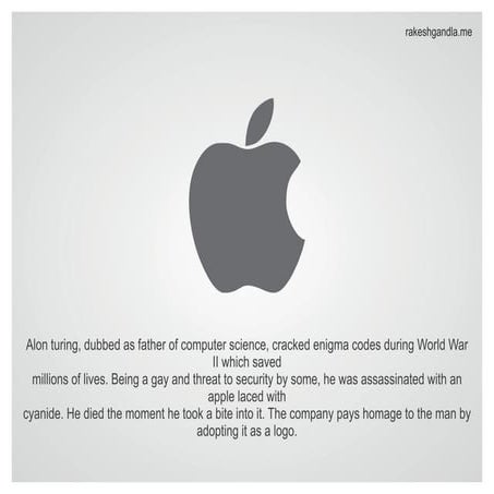 Brand Logos and Their Hidden Meanings | PDF