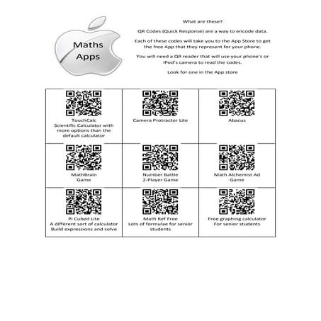 iOS apps for Mathematics