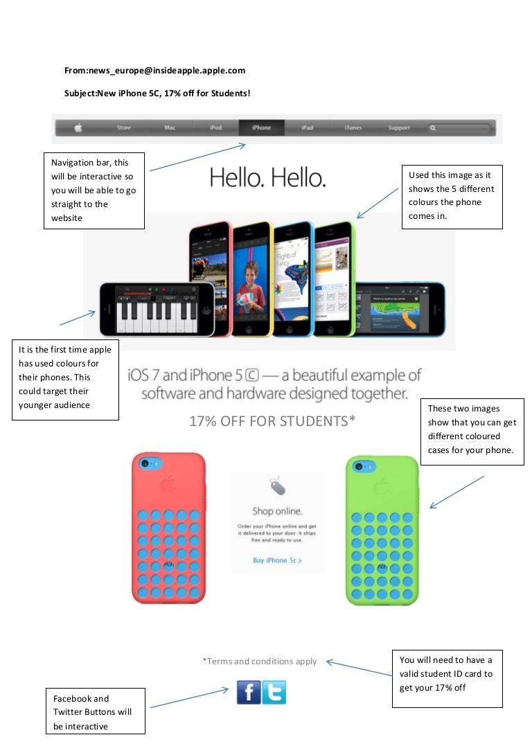 Apple Email Marketing