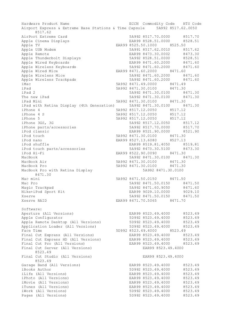 Apple hs code
