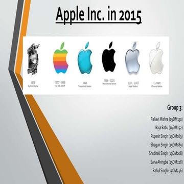 Apple inc.