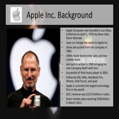 Apple inc. presentation principle management