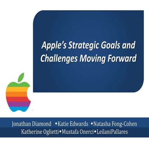 Apple Case Competition