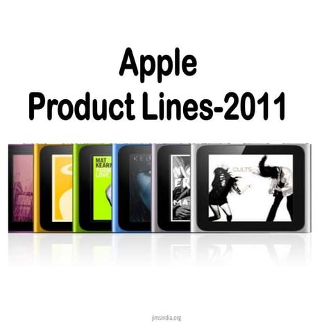 Apple product lines