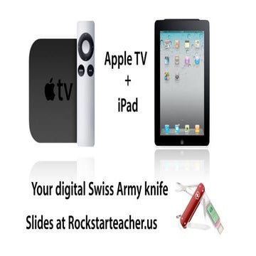 Apple tv + iPad = The digital Swiss Army knife UPDATED
