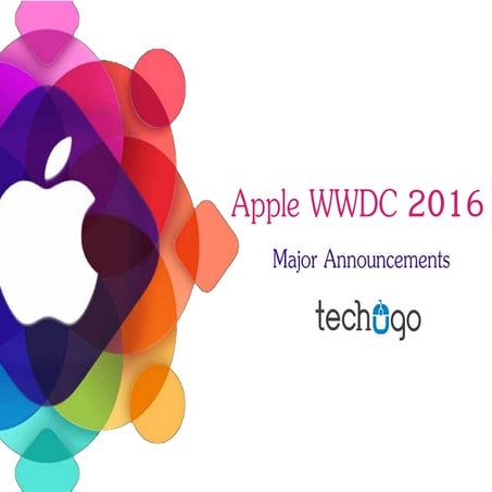 Apple Event- WWDC 2016 
