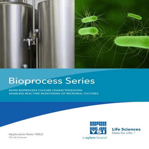 AppNote Rapid bioprocess culture characterization