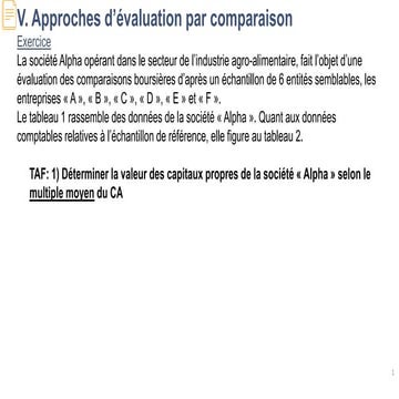 APPLICATION evaluation d'entreprise.pptx