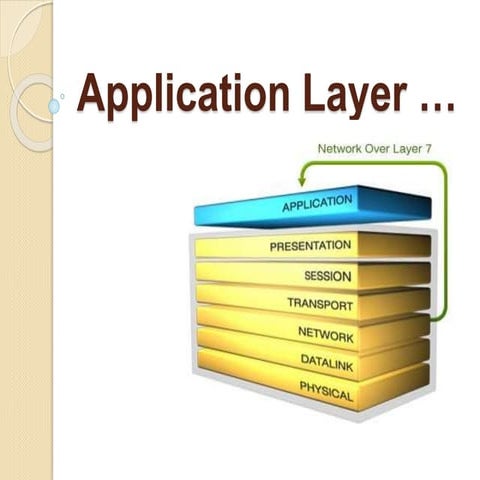 Application layer (2) | PPT