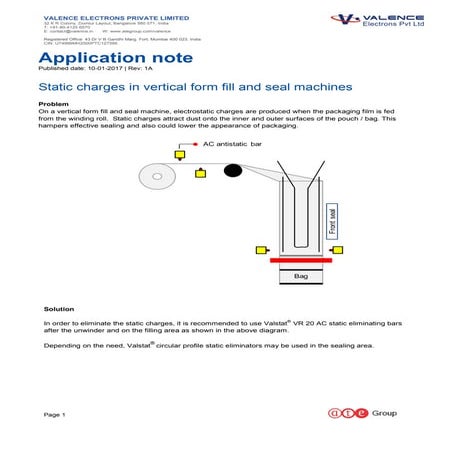 Static charges in vertical form fill and seal machines