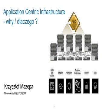 PLNOG15: Cisco Application Centric Infrastructure - why ...? - Krzysztof Mazepa