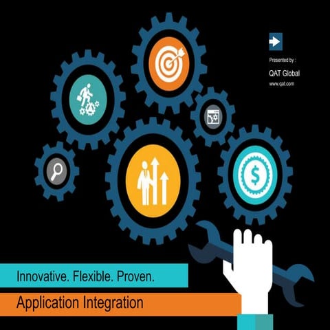 Integrating Your Business Applications